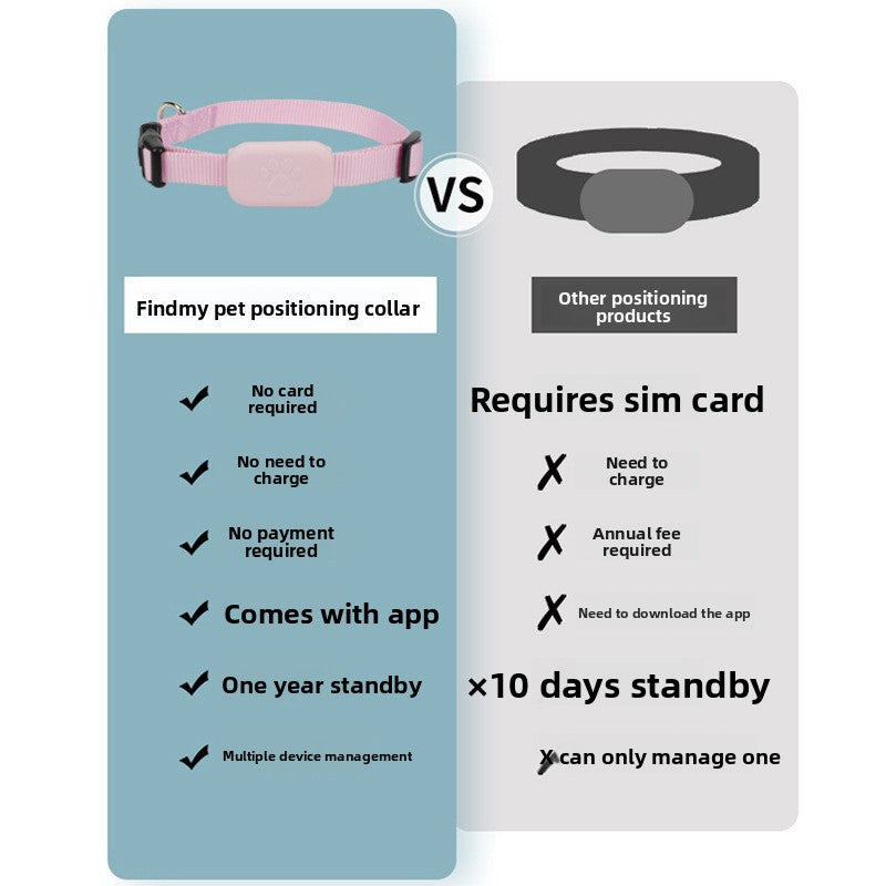 MFi Certified Bluetooth Location Tracker for Pets and Personal Items