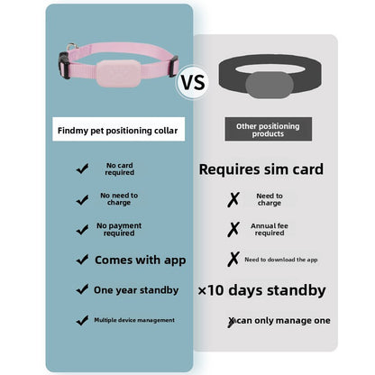 MFi Certified Bluetooth Location Tracker for Pets and Personal Items